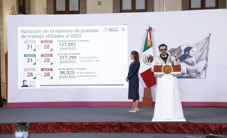 Empleos Formales IMSS febrero 2017 a febrero 2026