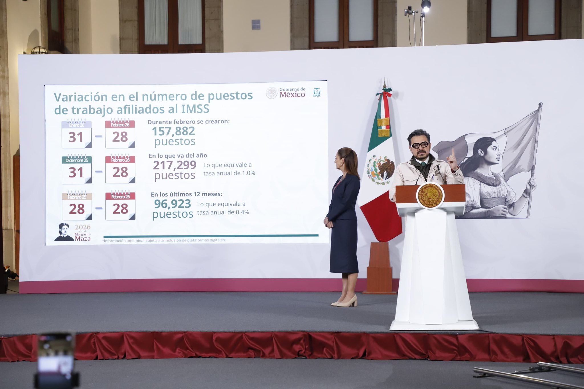 Empleos Formales IMSS febrero 2017 a febrero 2026